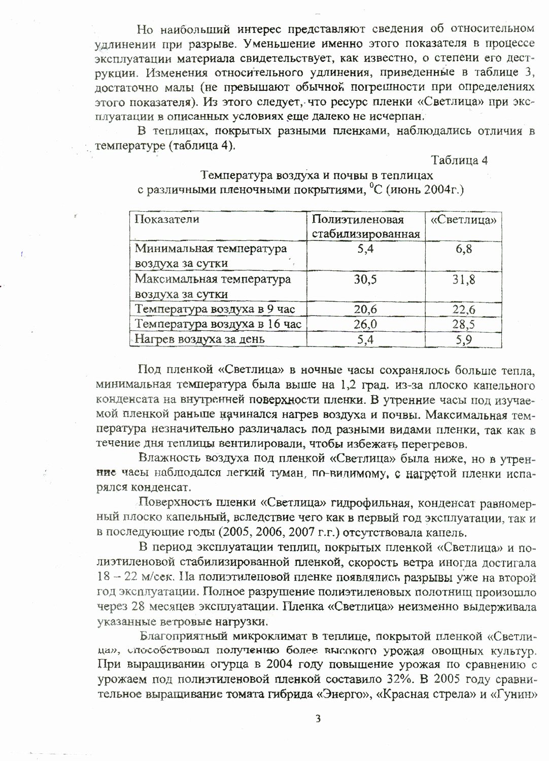 Отчет об испытании пленочного материала СВЕТЛИЦА™, созданного НПФ "ШАР" 2007