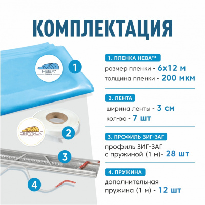 Комплект для монтажа пленки на теплицу 3х8м, пленка НЕВА™  200 мкм 6х12м