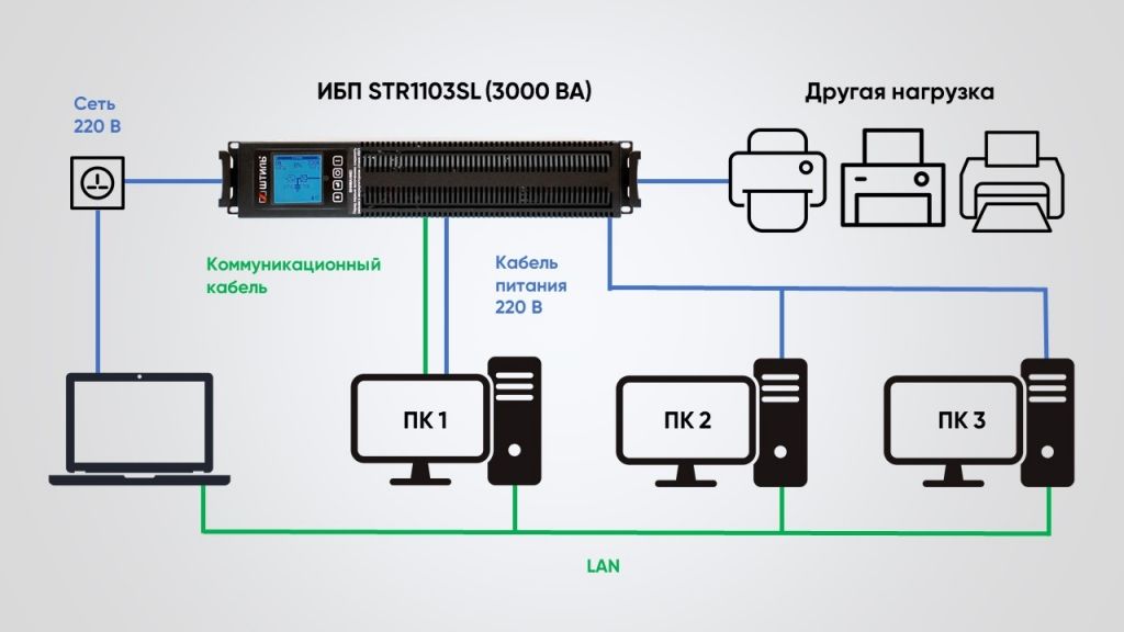 Подключение nrf24l01 к компьютеру через usb