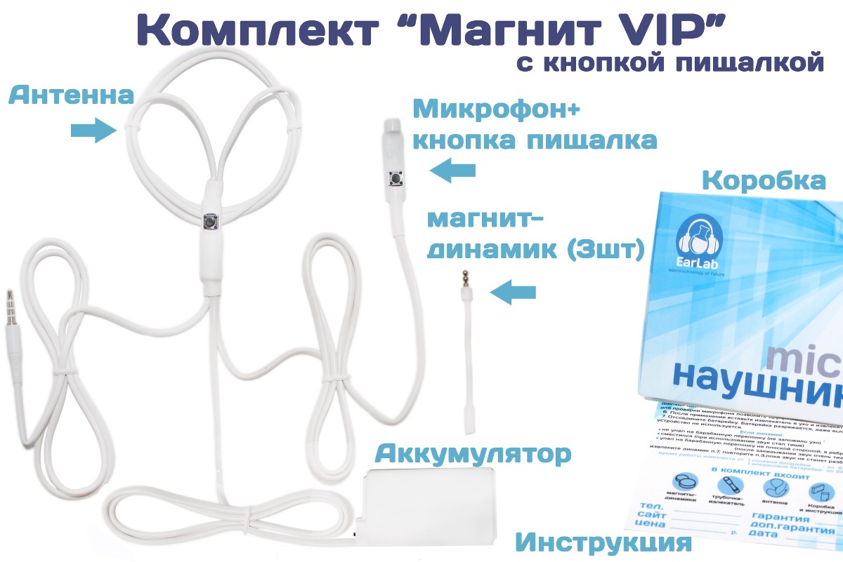 Комплект Hands Free VIP + «Магнит Premium»