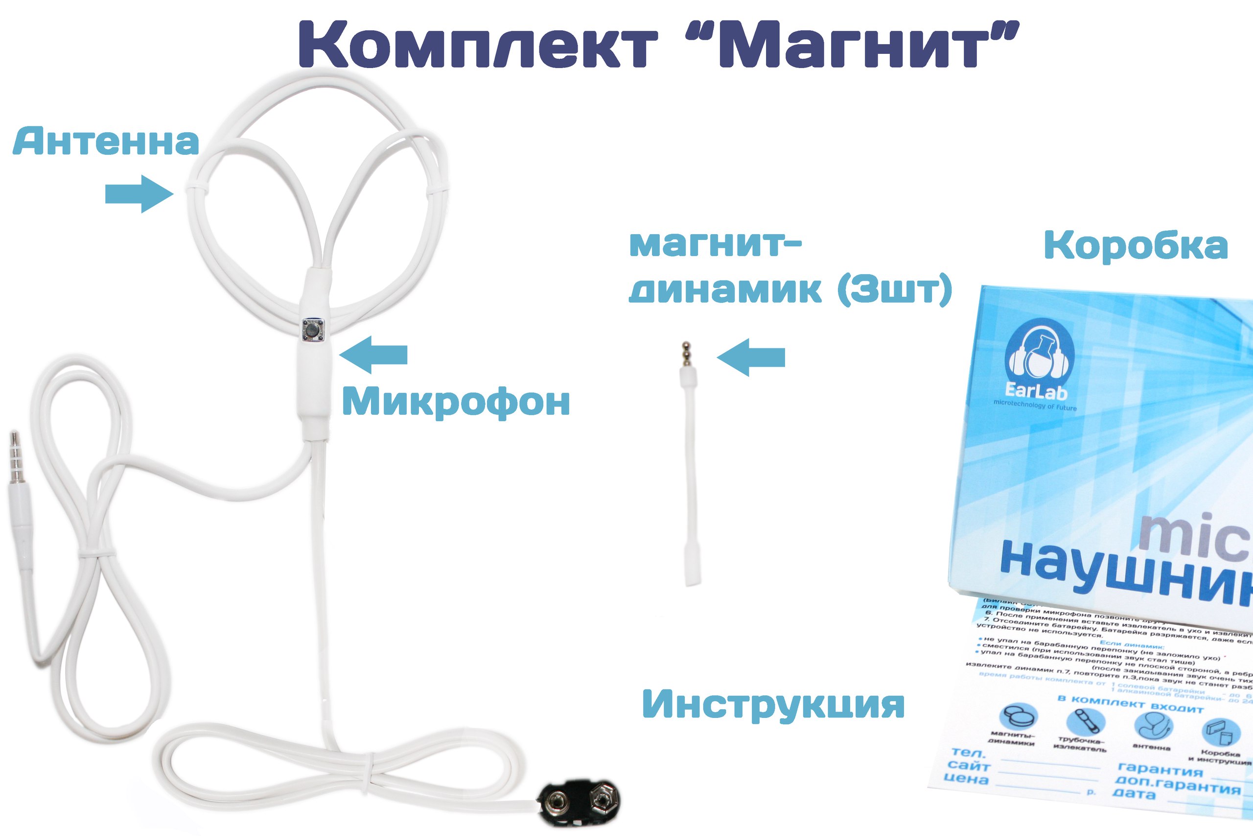 Комплект Hands Free + «Магнит»