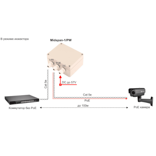 Пассивный Fast Ethernet PoE-инжектор/PoE-сплиттер Osnovo Midspan-1/PW фото 4