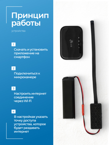 Камера Profi + роутер + наушник Micro + Stereo ULTRA+ фото 22