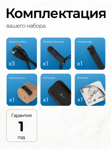 Камера Mini + роутер + наушник Micro + блютуз ULTRA фото 23