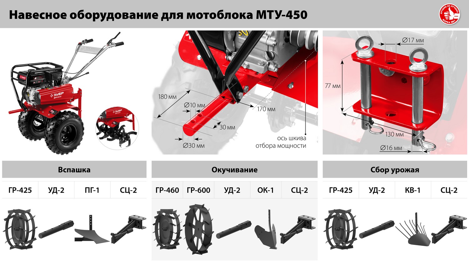 ЗУБР 7 л.с., усиленный мотоблок с понижающей передачей (МТУ-450)