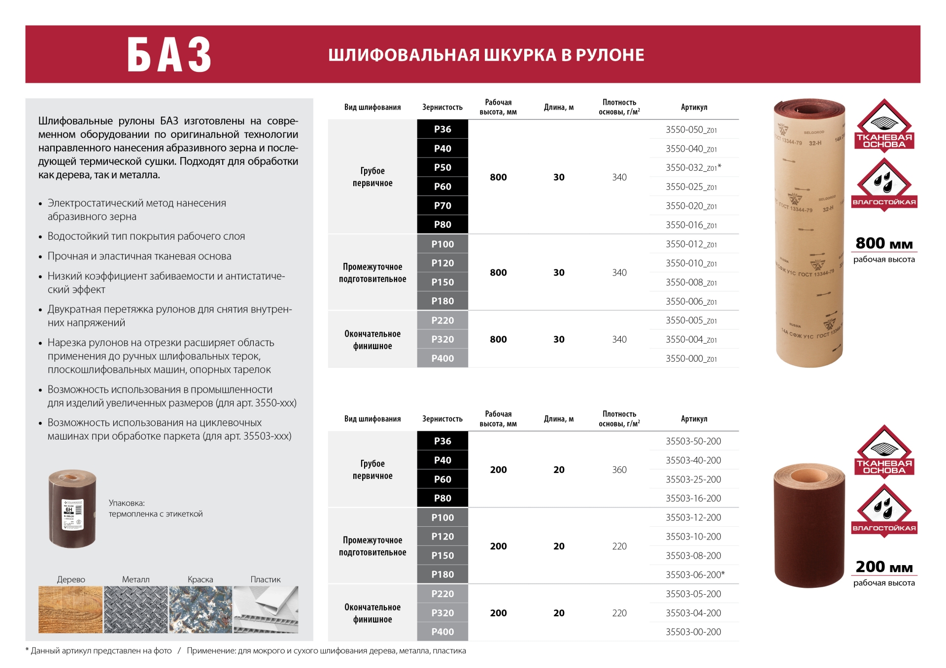 Что значит наждачная. Шкурка шлифовальная 14а м40 ш 800мм. Шлифовальная шкурка № 8 (30м*0,775м). Наждачная бумага м40 / p400 (800 мм x 30 м. Шлифовальная шкурка зернистость 400 xw502.