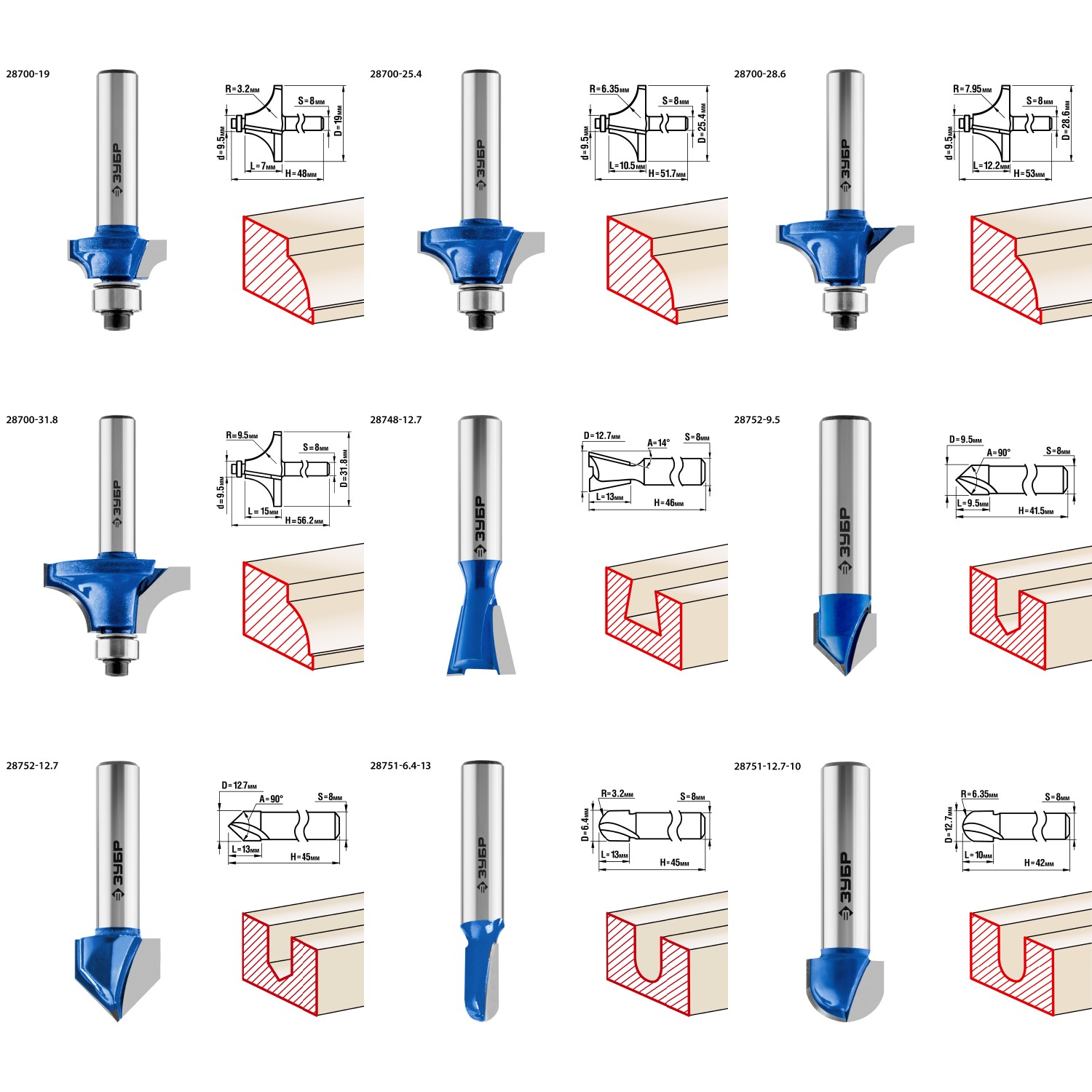 Виды фрез. Набор фрез ЗУБР 28796-h30. Набор фрез по дереву (30 шт; хвостовик 8 мм) ЗУБР 28796-h30. Набор фрез по дереву ЗУБР 30 шт. Набор фрез по дереву (30 шт; хвостовик 8 мм) ЗУБР.