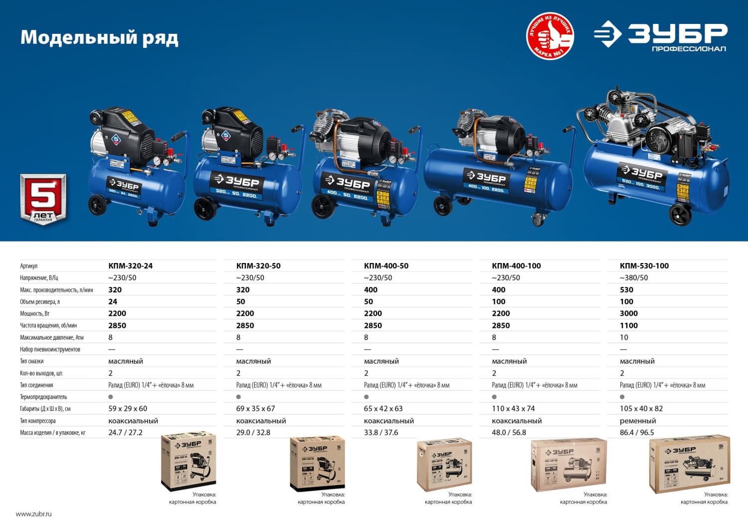 ЗУБР 400 л/мин, 50 л, 2200 Вт, масляный компрессор, Профессионал (КПМ-400-50)