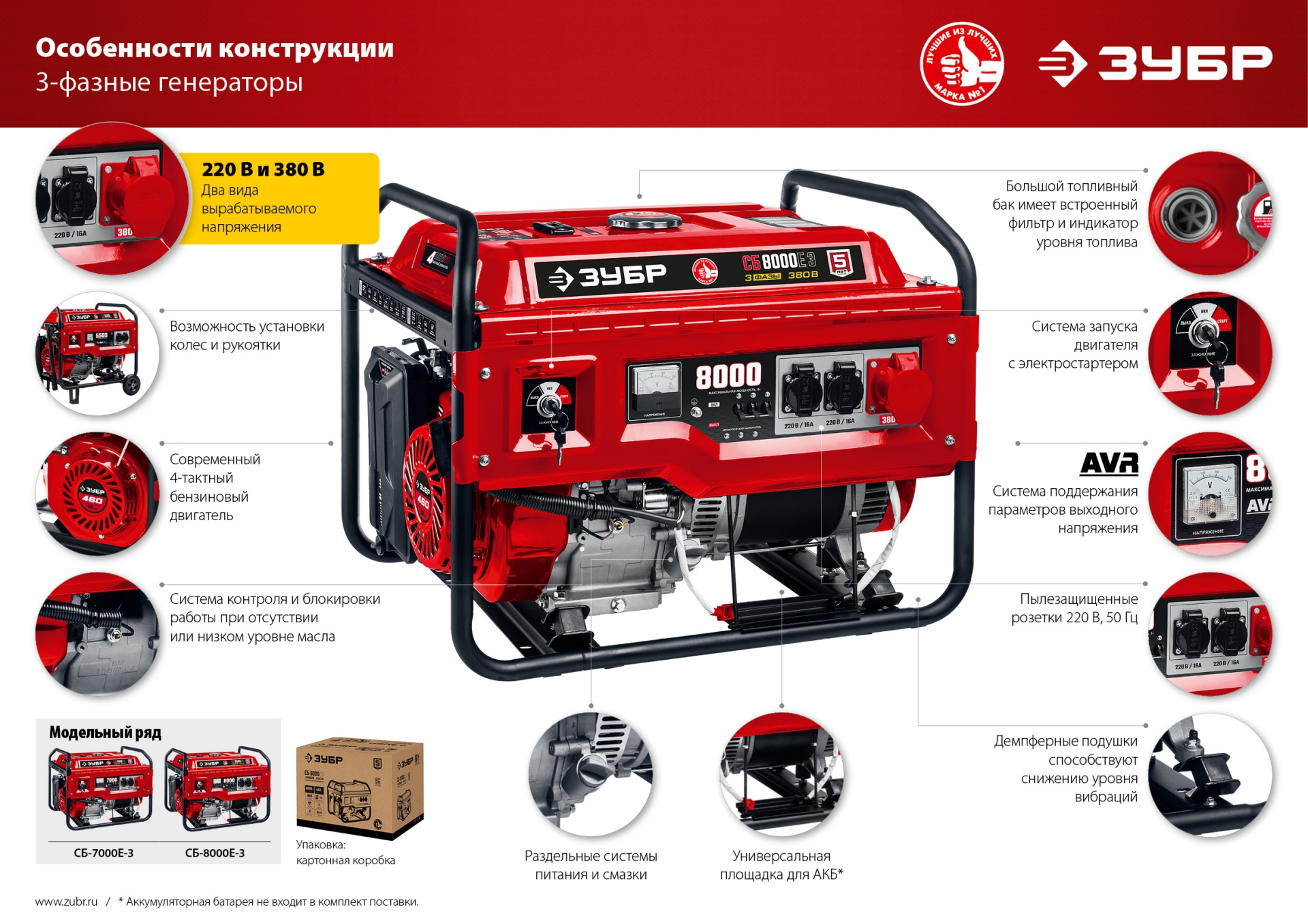 ЗУБР № 1 для генераторов мощностью до 3500 Вт, набор колес + рукоятка (НКР-1)