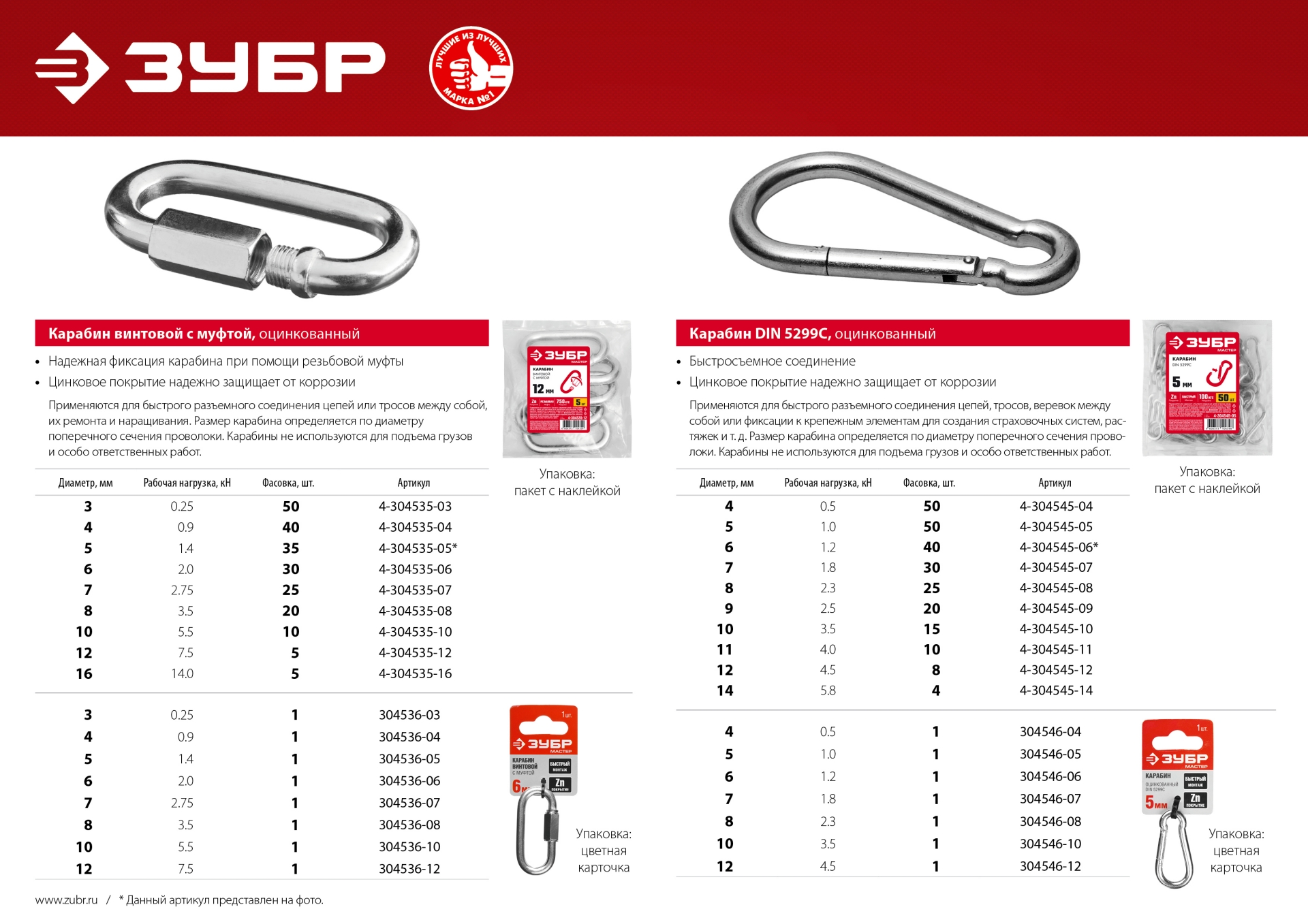 Сколько карабин. Карабин din 5299c 8 мм нагрузка. Карабин винтовой 6мм нагрузка. Карабин винтовой с муфтой 4мм 1 шт оцинкованный ЗУБР. Карабин винтовой 5 мм din 5299.