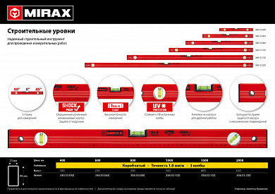 Купить MIRAX  800 мм, с линейкой, уровень (34610-080) в интернет-магазине zubr-vrn в Воронеже