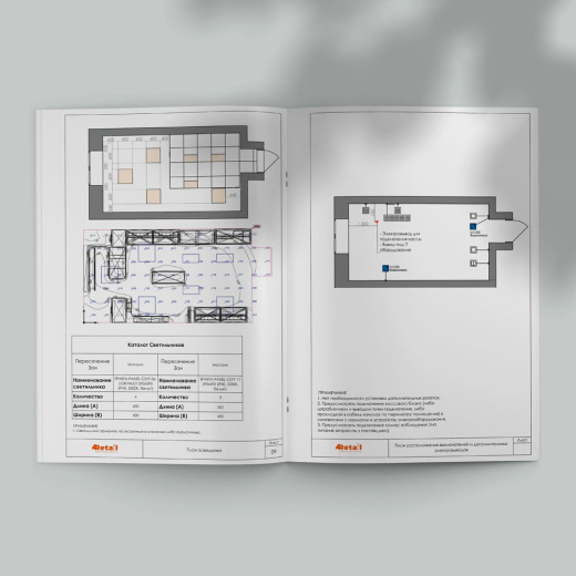 Дизайн магазинов 30 м2