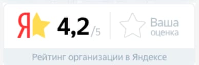 Рейтинг Яндекс.Маркет