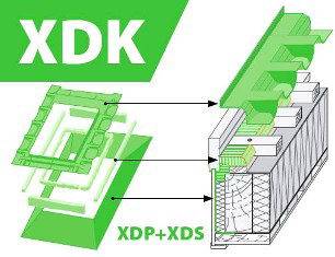 Комплект окладов гидропароизоляционный XDK 94х118