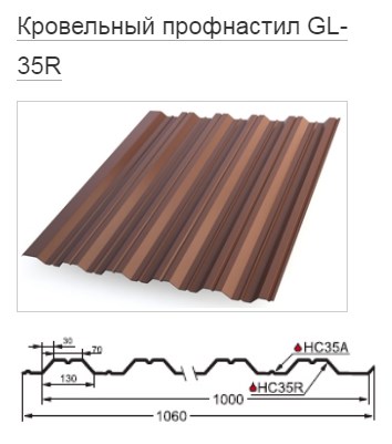 Профнастил HС35R Гранд Лайн / Grand Line 0,5 Rooftop бархат Zn 180, цвет RR 32 (темно-коричневый)