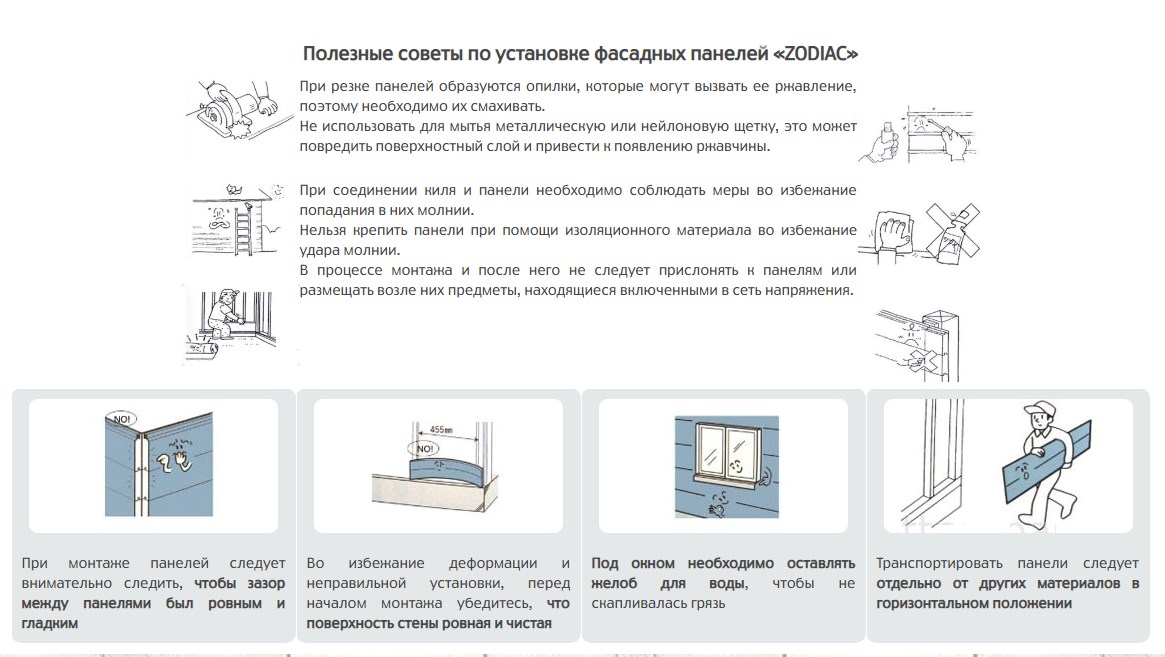 Схема монтажа фасадных панелей деке