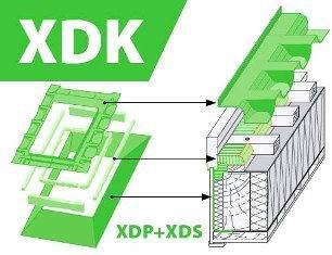 Комплект окладов гидропароизоляционный XDK 114х140