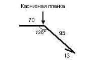 Карнизная планка, PE 0.45, 70x95x2000 мм, цвета по каталогу RAL и RR