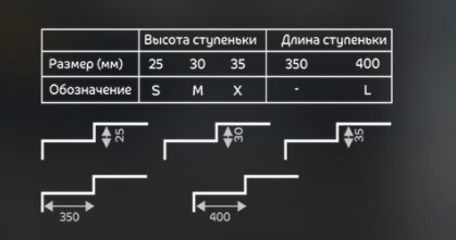 Металлочерепица Металл Профиль Трамонтана, VikingMP E 0.5, серо-коричневый RAL8019