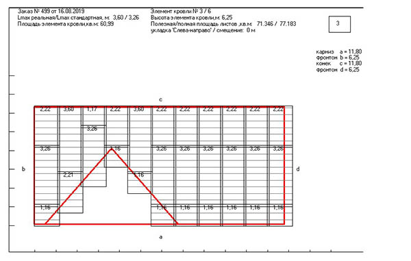 Пример расчета кровли