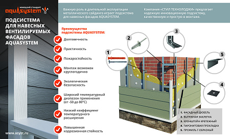 Заклепка Aquasystem / Аквасистем, 4,0х10 мм, нерж. сталь