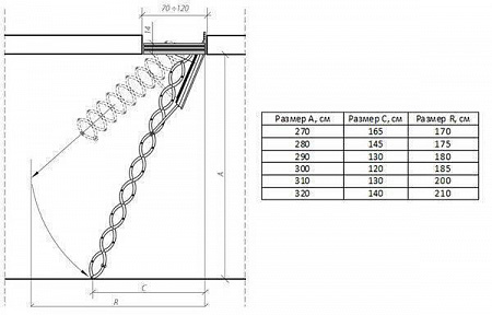 Чердачная лестница Fakro металлическая огнестойкая LSF 60*120*280-300 см