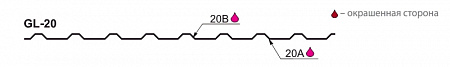 Профнастил С20А Гранд Лайн / Grand Line 0.4 PE Zn 100, цвет RAL 3005 (красное вино)