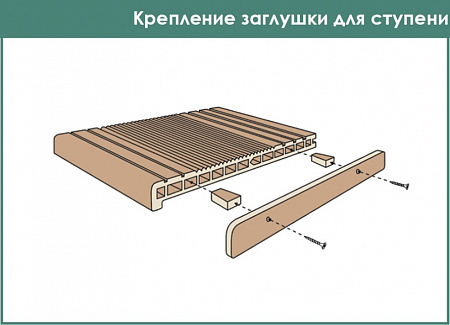 Заглушка для ступеней Terrapol / Террапол, цвет тик киото