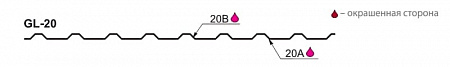 Профнастил С20А Гранд Лайн / Grand Line 0.45 PE Zn 100, цвет RAL 3005 (красное вино)