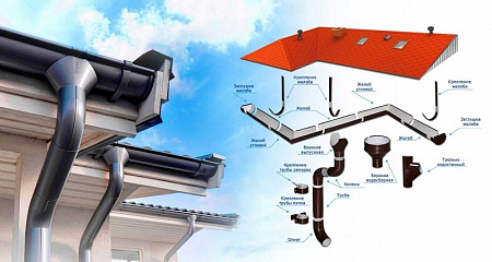 Колено трубы 67° ПВХ Стандарт Альта Профиль, D74 мм, белый