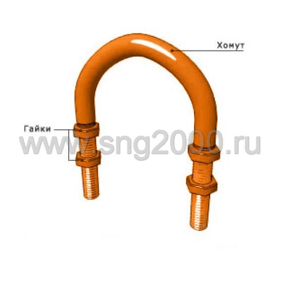 Хомутовая опора для трубопроводов ост 36-146-88. Опора 219-хб-а. Опора хомутовая бескорпусная 89-хб-а ост 36-146-88. Опора хомутовая бескорпусная 57-хб-а. Опоры хомутовые бескорпусные хб по ост 36-146-88.