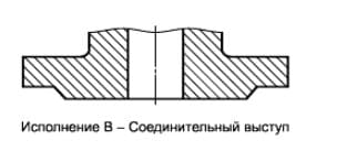 //cdn.optipic.io/site-2278/info/statyi/7372/Фланец Ду 400 Ру 100 - 4 .jpg