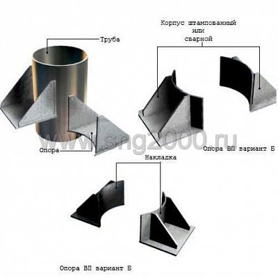 Опора 820-ВП-Б1 | Фото №1