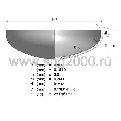 Днище эллиптическое 1000/14 мм 09Г2С ГОСТ 6533-78 | Фото №2