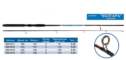Спиннинг "Волгаръ" тест 10-30гр 2.4м (2 секции) (композит)