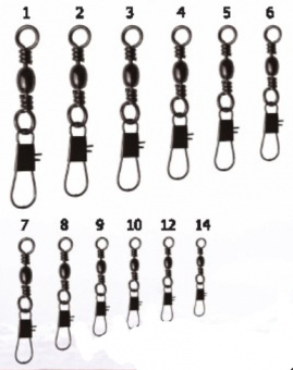 Карабин+вертлюг SIWEIDA №6 черн. (18кг., 10шт/уп) 7147061