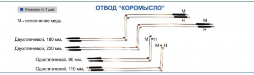 Отвод "Коромысло" одноплечевой 110мм омеднен. (Пирс)																			