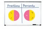 Набор для изучения дробей для магнитной доски