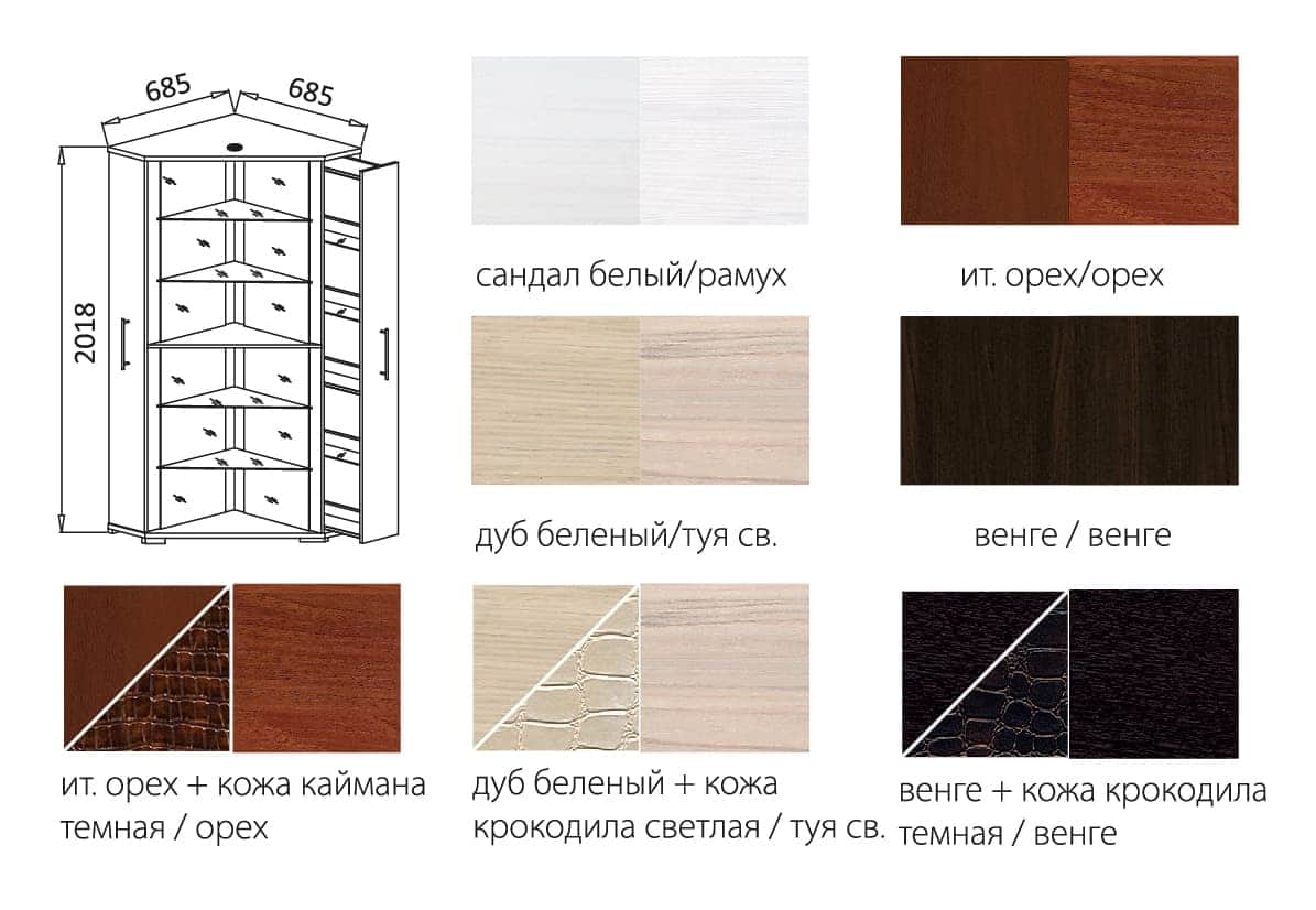 Шкаф с кожей крокодила