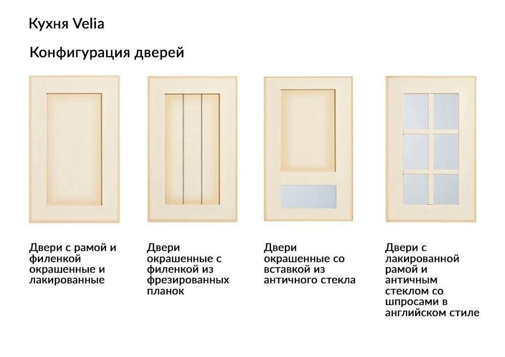Кухня Velia Laccata конфигурация дверей