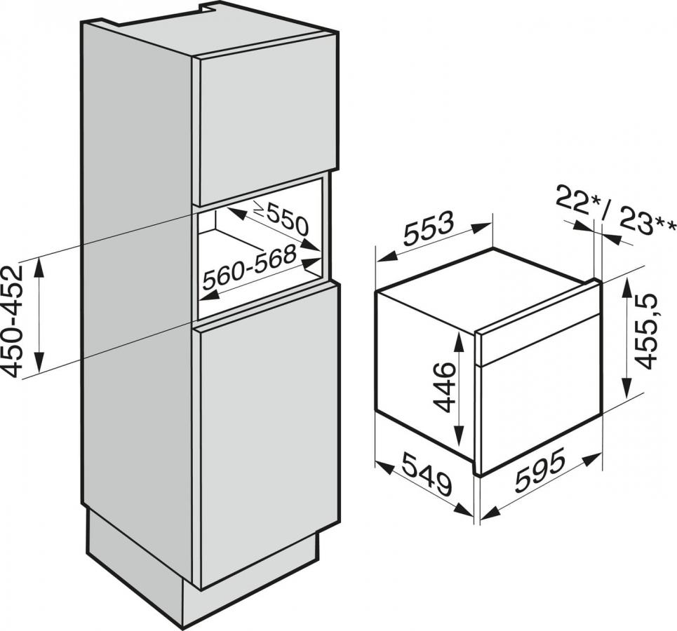 Пароварка Miele DG 5061