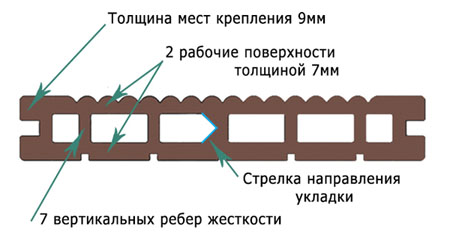 //cdn.optipic.io/site-2640/catalog/terrasnaya_doska_dpk/terrapol-147-3m/Terrapol.jpg