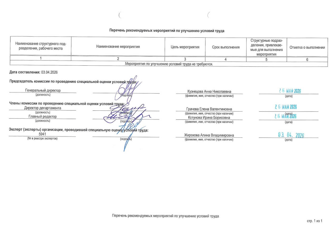 Перечень рекомендуемых мероприятий по улучшению условий труда, страница 1