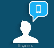 Персонализация (BigData)