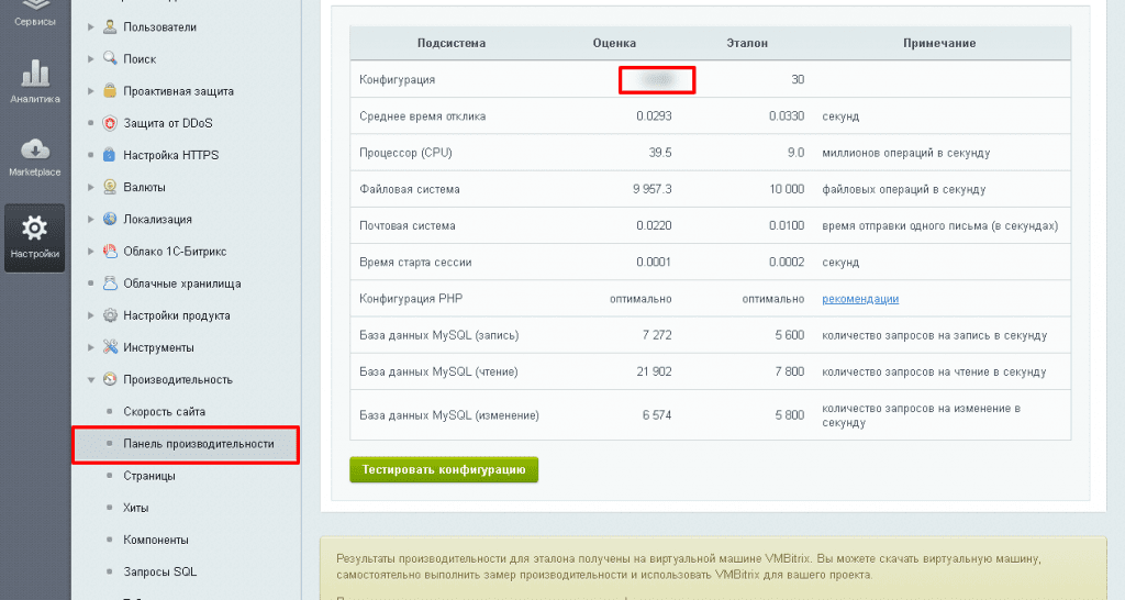 Битрикс завис. Панель управления Битрикс. Битрикс производительность страницы. Битрикс объем занимаемой памяти. Битрикс хитов 0 ошибка.
