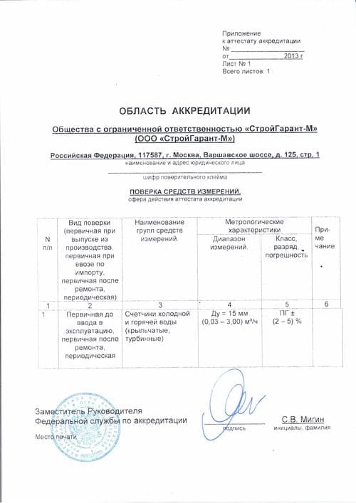 План по расширению области аккредитации