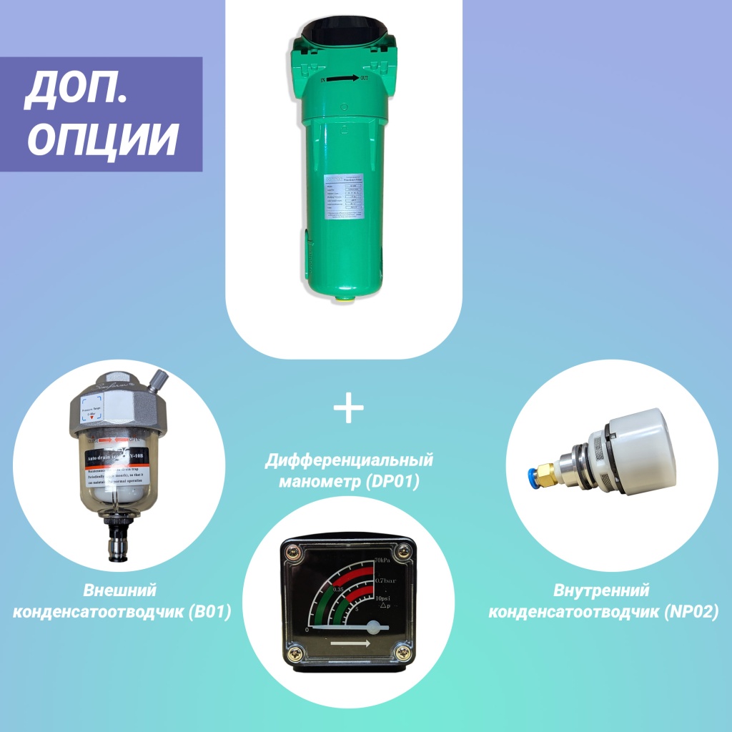 //cdn.optipic.io/site-729/landings/kompressor-dlya-liteynogo-proizvodstva/Магистральные фильтры с опциями.jpg