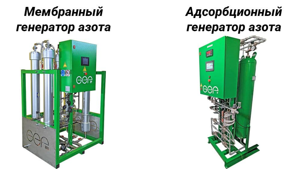 //cdn.optipic.io/site-729/landings/dlya-vinodelcheskoy-promyshlennosti/Генераторы азота.jpg