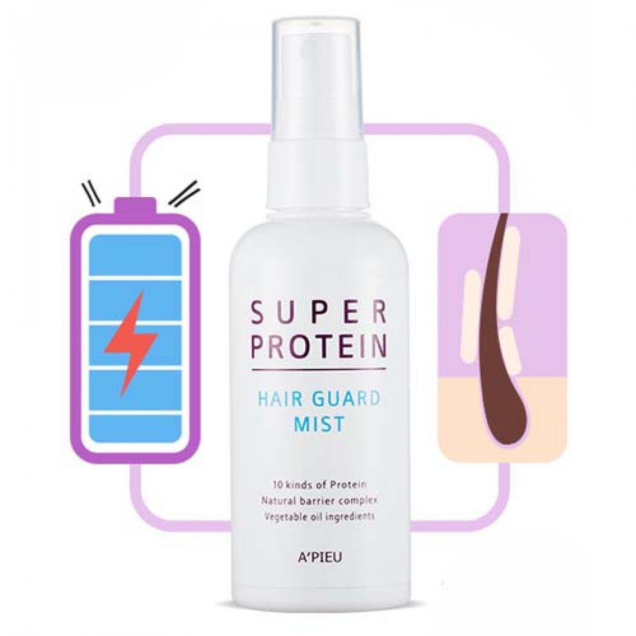 Защитный спрей для волос A'PIEU Super Protein Hair Mist