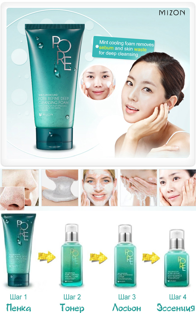 Пенка для умывания жирной кожи MIZON Pore Refine Deep Cleansing Foam